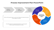 100678-process-improvement-plan-powerpoint-01