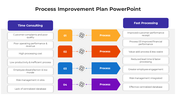 100678-process-improvement-plan-powerpoint-03