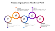 100678-process-improvement-plan-powerpoint-04