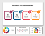 Recruitment Process Improvement PowerPoint And Google Slides