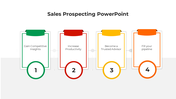 Mind Blowing Sales Prospecting PowerPoint And Google Slides