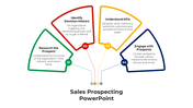 100681-sales-prospecting-powerpoint-05