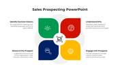 100681-sales-prospecting-powerpoint-06