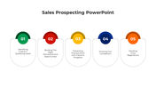 100681-sales-prospecting-powerpoint-07