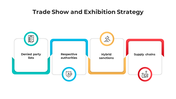 100684-trade-show-and-exhibition-strategy-02