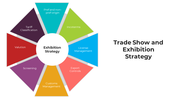 100684-trade-show-and-exhibition-strategy-04