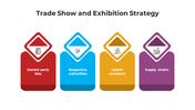 100684-trade-show-and-exhibition-strategy-05