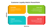 100685-customer-loyalty-matrix-powerpoint-05