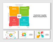 Best Customer Loyalty Matrix PowerPoint And Google Slides