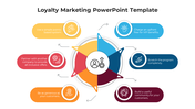 100686-loyalty-marketing-powerpoint-template-03