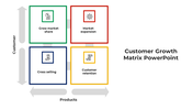 100687-customer-growth-matrix-powerpoint-05