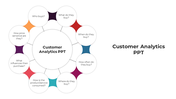 100690-customer-analytics-ppt-03