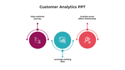 100690-customer-analytics-ppt-04