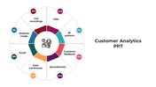 100690-customer-analytics-ppt-05