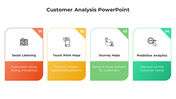 100691-customer-analysis-powerpoint-02