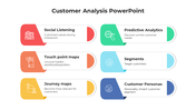 100691-customer-analysis-powerpoint-03