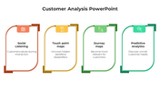 100691-customer-analysis-powerpoint-04