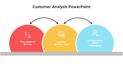 100691-customer-analysis-powerpoint-05