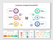 Creative Customer Analysis PowerPoint And Google Slides