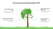 Awesome Environmental Sustainability PPT And Google Slides