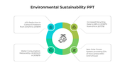 100692-environmental-sustainability-ppt-02