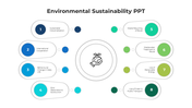 100692-environmental-sustainability-ppt-03