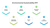 100692-environmental-sustainability-ppt-05