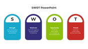 Creative SWOT PowerPoint And Google Slides Template