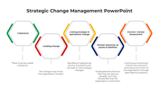 100695-strategic-change-management-powerpoint-04