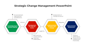 100695-strategic-change-management-powerpoint-05