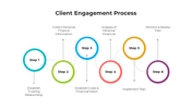 100696-client-engagement-process-03