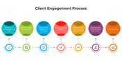 100696-client-engagement-process-04