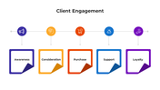 Creative Client Engagement PowerPoint And Google Slides