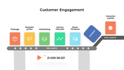 100698-customer-engagement-01