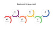 100698-customer-engagement-04