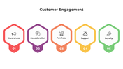 100698-customer-engagement-05