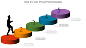 Step-by-Step PowerPoint Template for Structured Presentation