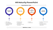 100700-hr-maturity-powerpoint-04