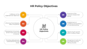 Creative HR Policy Objectives PowerPoint And Google Slides