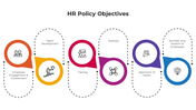 100703-hr-policy-objectives-03