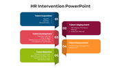 100704-hr-intervention-powerpoint-03