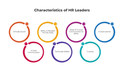 100705-characteristics-of-hr-leaders-01