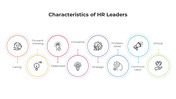 100705-characteristics-of-hr-leaders-02