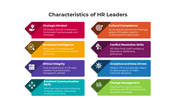 100705-characteristics-of-hr-leaders-03