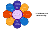 100706-trait-theory-of-leadership-04