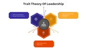 100706-trait-theory-of-leadership-05