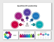 A pack of infographic slides showing key leadership qualities with different layout designs and icons with text descriptions.