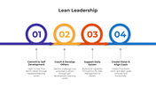 100709-lean-leadership-02