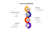 100709-lean-leadership-04