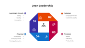 100709-lean-leadership-05